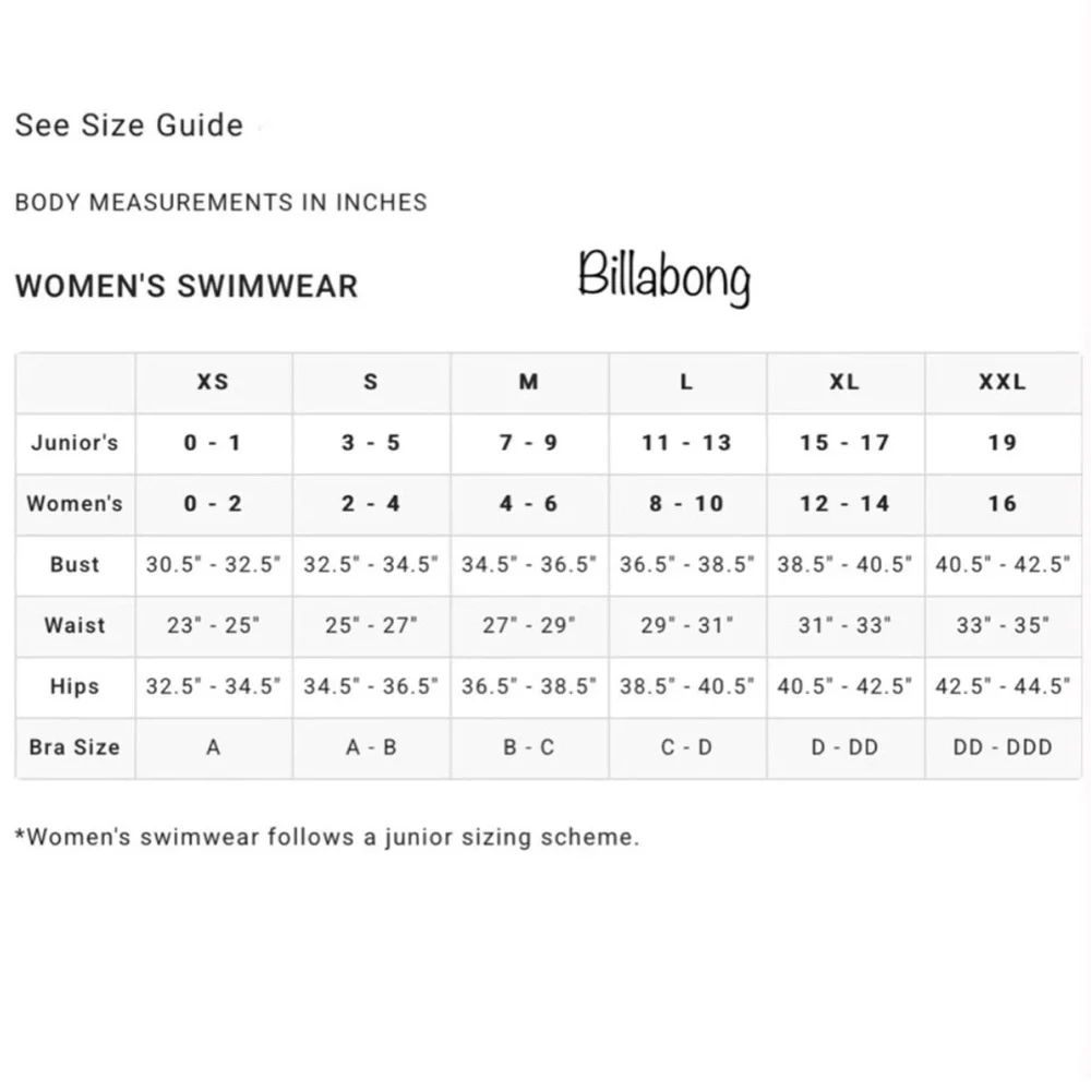 Billabong fine by